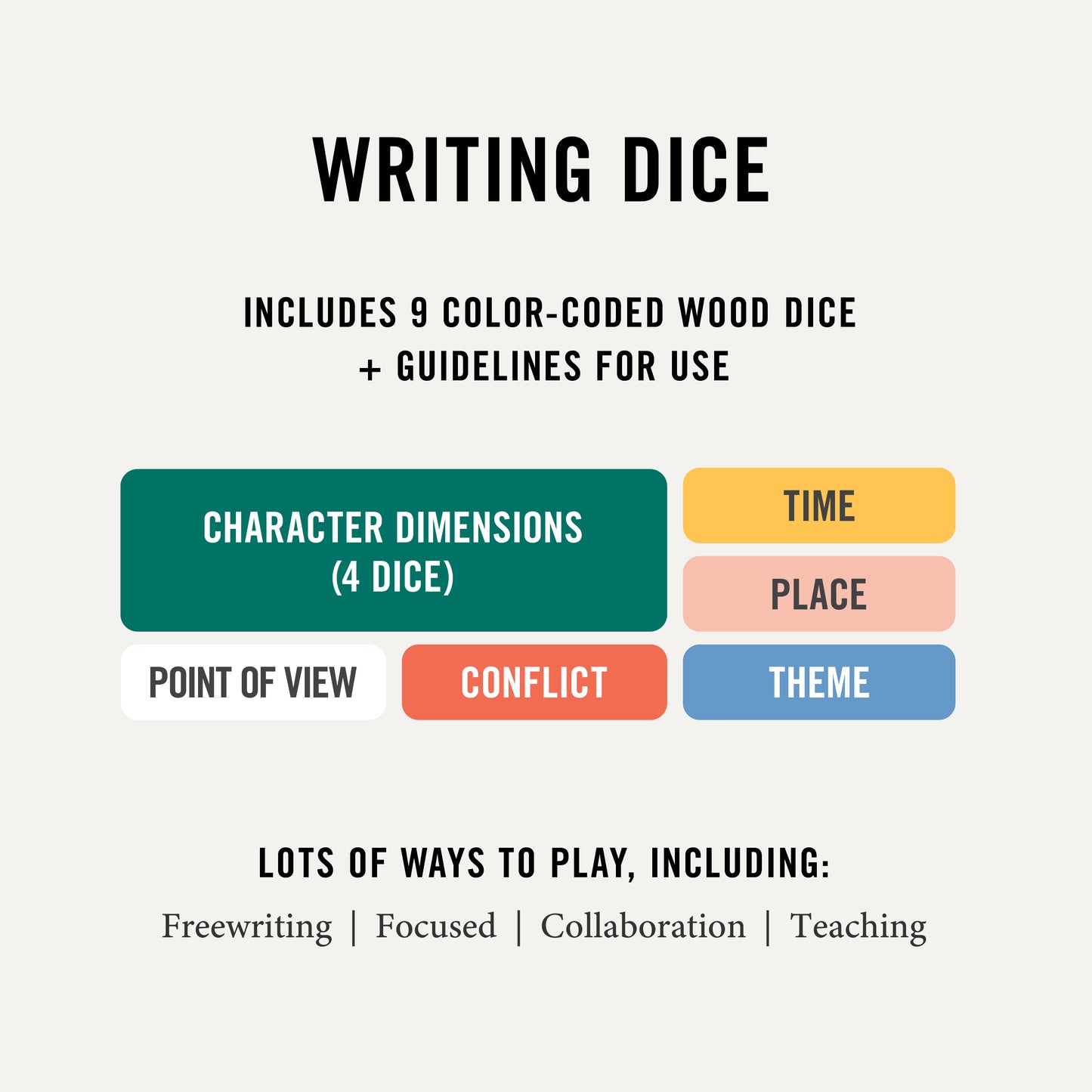 Writing Dice — Inspiration for Creative Writing